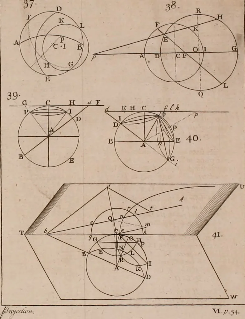 An illustration from Mechanics, or, The doctrine of motion .., 1769, leaf 225