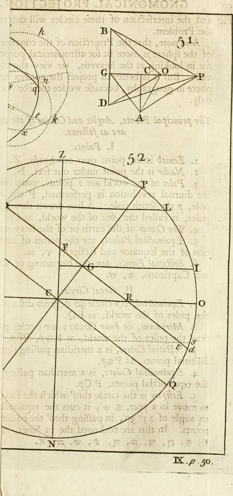 An illustration from Mechanics, or, The doctrine of motion .., 1769, leaf 242