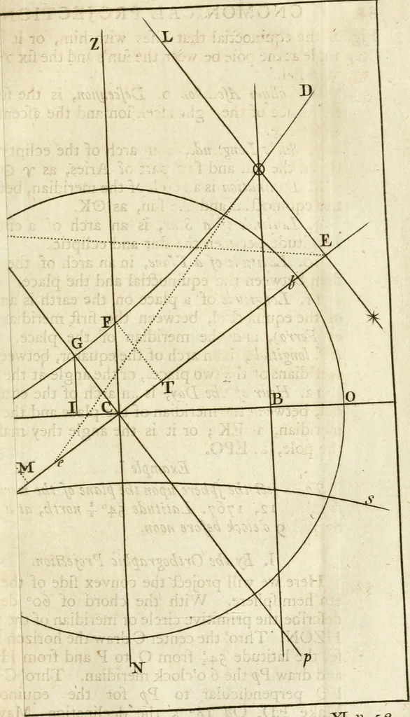 An illustration from Mechanics, or, The doctrine of motion .., 1769, leaf 248