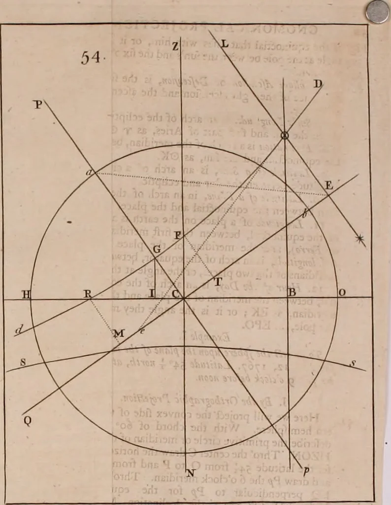 An illustration from Mechanics, or, The doctrine of motion .., 1769, leaf 249