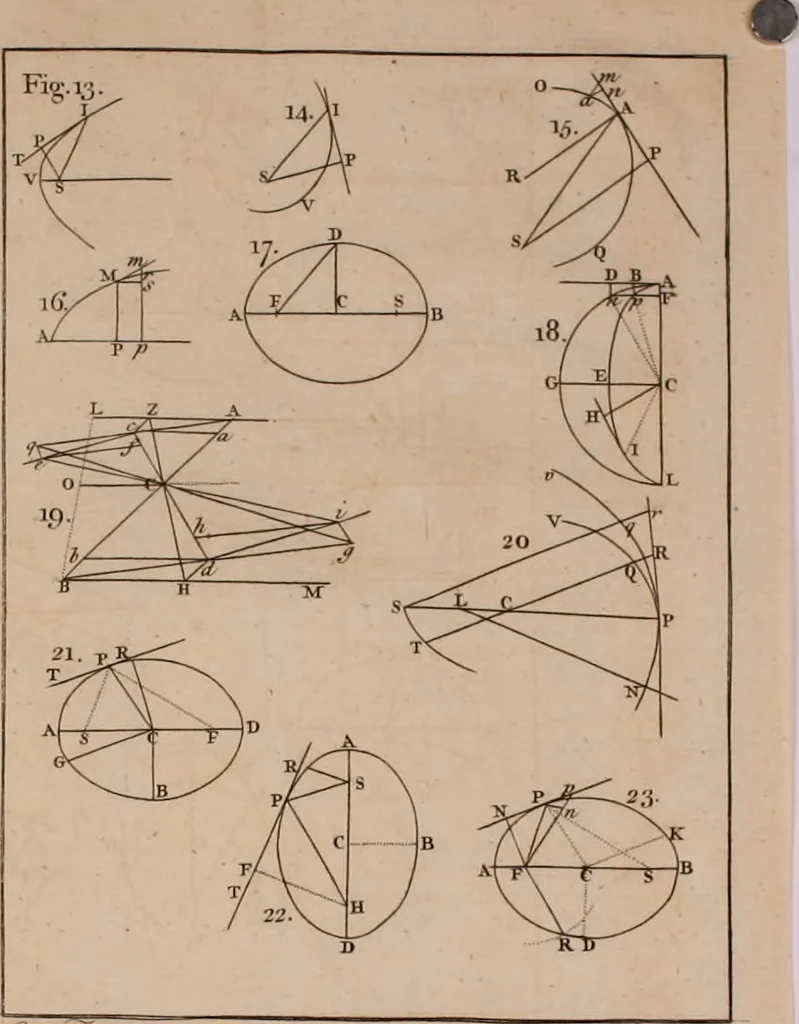 An illustration from Mechanics, or, The doctrine of motion .., 1769, leaf 309
