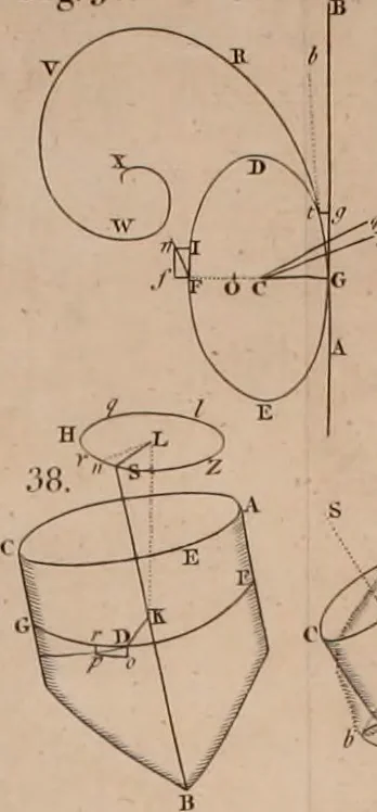 An illustration from Mechanics, or, The doctrine of motion .., 1769, leaf 355
