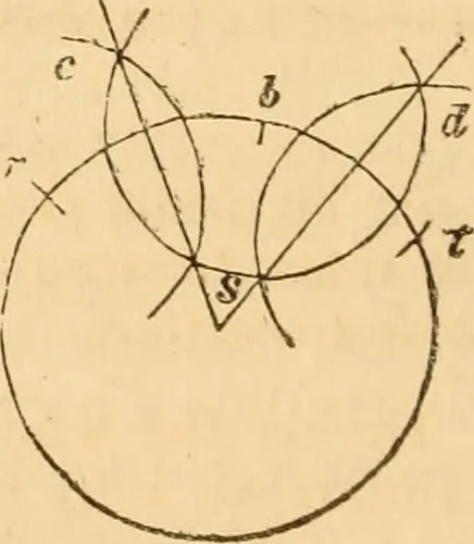 An illustration from The mechanic's text-book and engineer's practical guide; containing a concise treatise on the nature and application of mechanical forces; action of gravity; the elements of machinery; rules and tables for calculating the working effects of machinery; of the strength, resistance, and pressure of materials; with tables of the weight and cohesive strength of iron and other metals, 1866, leaf 17