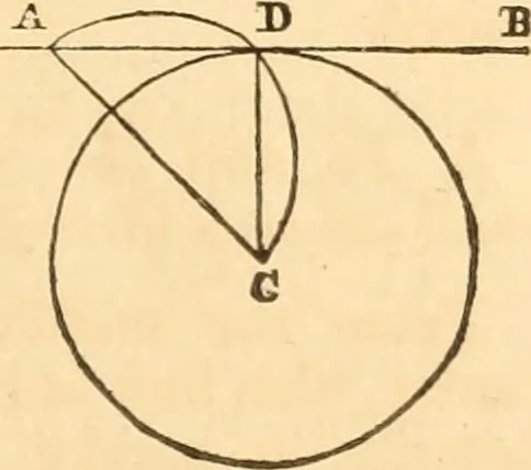 An illustration from The mechanic's text-book and engineer's practical guide; containing a concise treatise on the nature and application of mechanical forces; action of gravity; the elements of machinery; rules and tables for calculating the working effects of machinery; of the strength, resistance, and pressure of materials; with tables of the weight and cohesive strength of iron and other metals, 1866, leaf 18