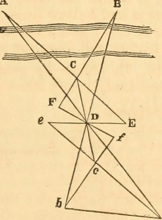 An illustration from The mechanic's text-book and engineer's practical guide; containing a concise treatise on the nature and application of mechanical forces; action of gravity; the elements of machinery; rules and tables for calculating the working effects of machinery; of the strength, resistance, and pressure of materials; with tables of the weight and cohesive strength of iron and other metals, 1866, leaf 22