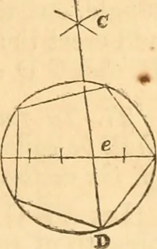An illustration from The mechanic's text-book and engineer's practical guide; containing a concise treatise on the nature and application of mechanical forces; action of gravity; the elements of machinery; rules and tables for calculating the working effects of machinery; of the strength, resistance, and pressure of materials; with tables of the weight and cohesive strength of iron and other metals, 1866, leaf 24