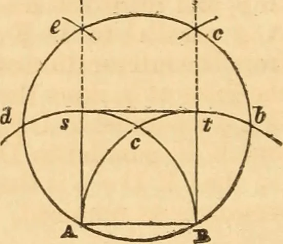 An illustration from The mechanic's text-book and engineer's practical guide; containing a concise treatise on the nature and application of mechanical forces; action of gravity; the elements of machinery; rules and tables for calculating the working effects of machinery; of the strength, resistance, and pressure of materials; with tables of the weight and cohesive strength of iron and other metals, 1866, leaf 25