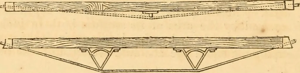 An illustration from The mechanic's text-book and engineer's practical guide; containing a concise treatise on the nature and application of mechanical forces; action of gravity; the elements of machinery; rules and tables for calculating the working effects of machinery; of the strength, resistance, and pressure of materials; with tables of the weight and cohesive strength of iron and other metals, 1866, leaf 65