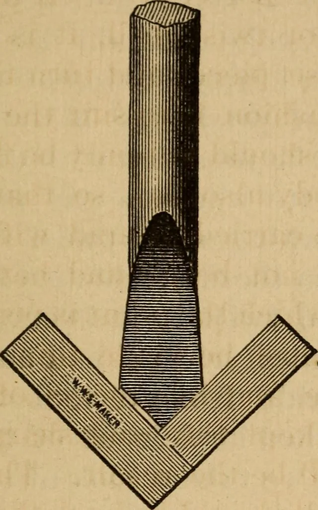 An illustration from The mechanic's tool book. With practical rules and suggestions for use of machinists, iron-workers and others, 1868, leaf 112