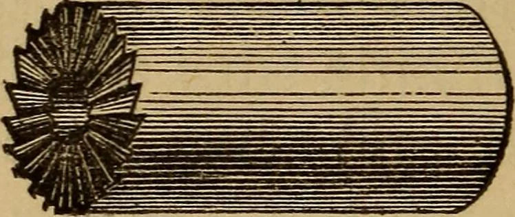 An illustration from The mechanic's tool book. With practical rules and suggestions for use of machinists, iron-workers and others, 1868, leaf 119