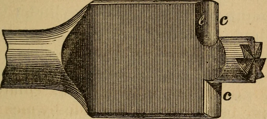An illustration from The mechanic's tool book. With practical rules and suggestions for use of machinists, iron-workers and others, 1868, leaf 122