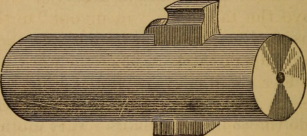 An illustration from The mechanic's tool book. With practical rules and suggestions for use of machinists, iron-workers and others, 1868, leaf 127