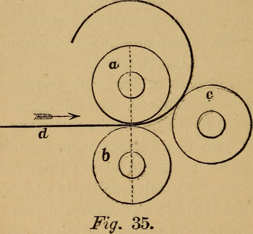 An illustration from The mechanic's tool book. With practical rules and suggestions for use of machinists, iron-workers and others, 1868, leaf 163