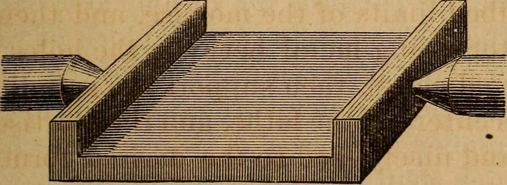 An illustration from The mechanic's tool book. With practical rules and suggestions for use of machinists, iron-workers and others, 1868, leaf 28