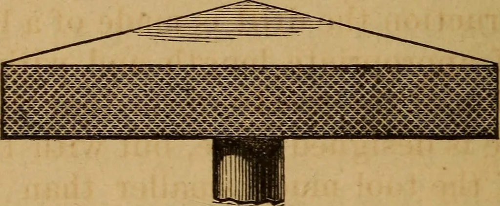 An illustration from The mechanic's tool book. With practical rules and suggestions for use of machinists, iron-workers and others, 1868, leaf 37