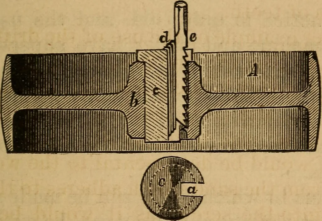 An illustration from The mechanic's tool book. With practical rules and suggestions for use of machinists, iron-workers and others, 1868, leaf 42
