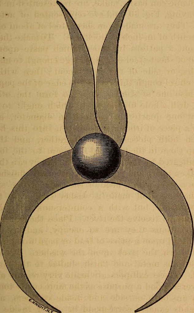 An illustration from The mechanic's tool book. With practical rules and suggestions for use of machinists, iron-workers and others, 1868, leaf 50