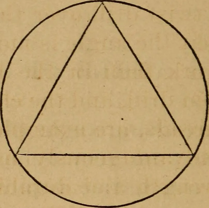 An illustration from The mechanic's tool book. With practical rules and suggestions for use of machinists, iron-workers and others, 1868, leaf 59