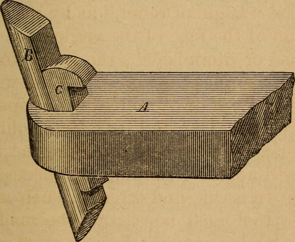 An illustration from The mechanic's tool book. With practical rules and suggestions for use of machinists, iron-workers and others, 1868, leaf 66