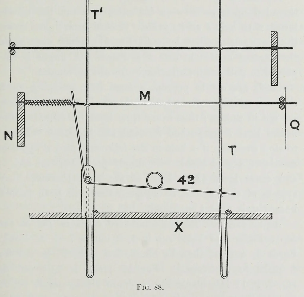 An illustration from The mechanism of weaving, 1894, leaf 175