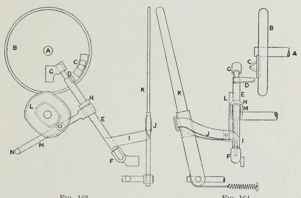 An illustration from The mechanism of weaving, 1894, leaf 313