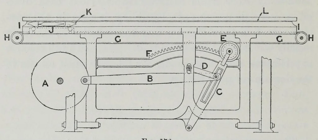 An illustration from The mechanism of weaving, 1894, leaf 330
