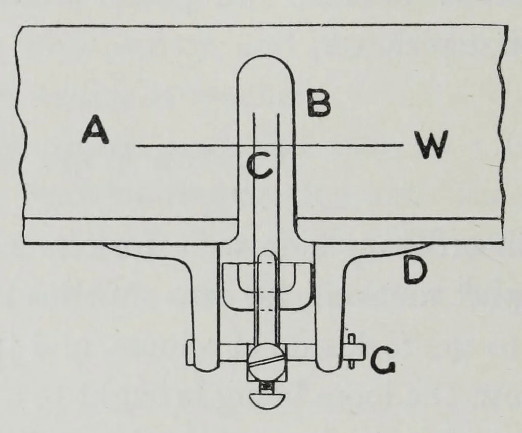 An illustration from The mechanism of weaving, 1894, leaf 386