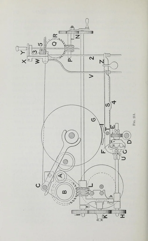 An illustration from The mechanism of weaving, 1894, leaf 402