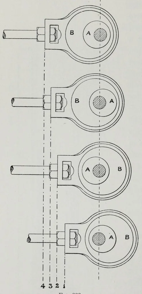 An illustration from The mechanism of weaving, 1894, leaf 438