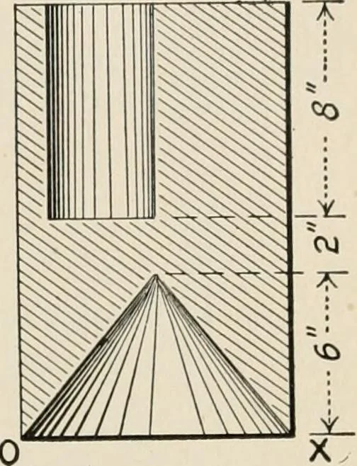 An illustration from Technical mechanics, statics and dynamics, 1917, leaf 100