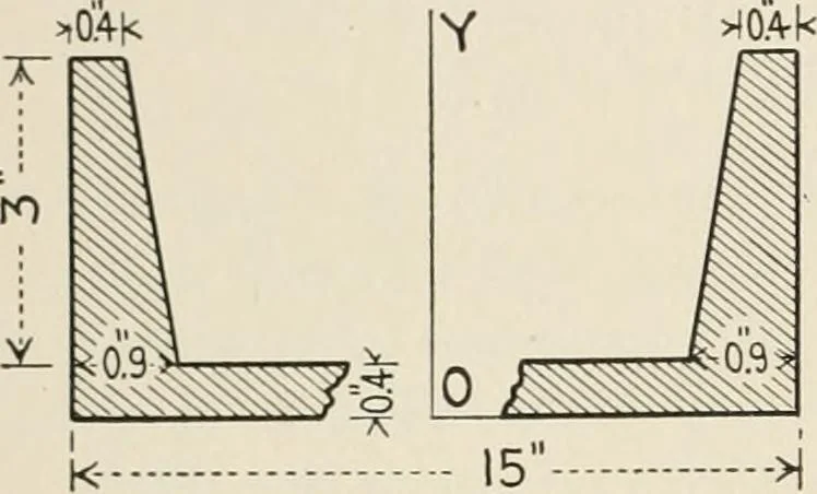 An illustration from Technical mechanics, statics and dynamics, 1917, leaf 103
