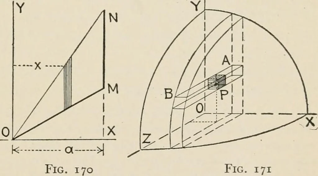 An illustration from Technical mechanics, statics and dynamics, 1917, leaf 106