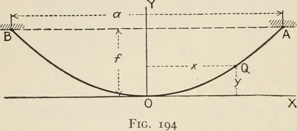 An illustration from Technical mechanics, statics and dynamics, 1917, leaf 113