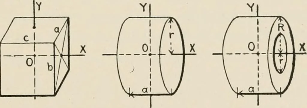 An illustration from Technical mechanics, statics and dynamics, 1917, leaf 184
