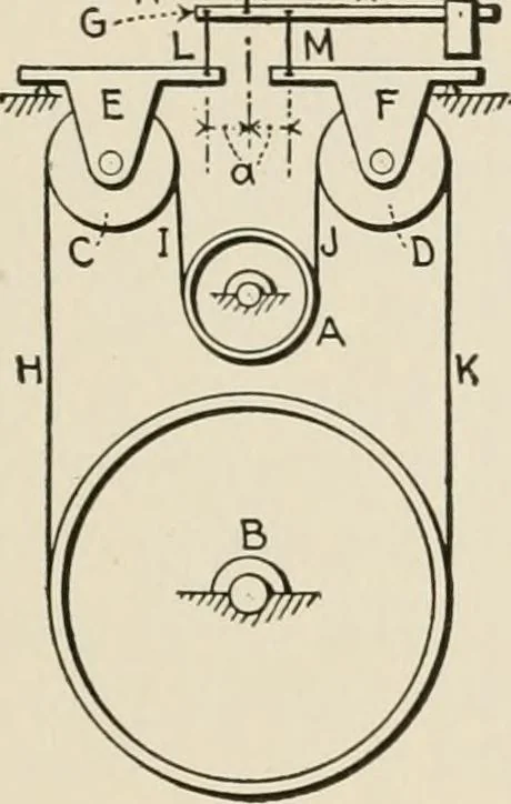 An illustration from Technical mechanics, statics and dynamics, 1917, leaf 212