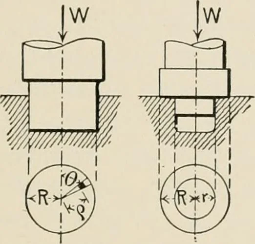 An illustration from Technical mechanics, statics and dynamics, 1917, leaf 238