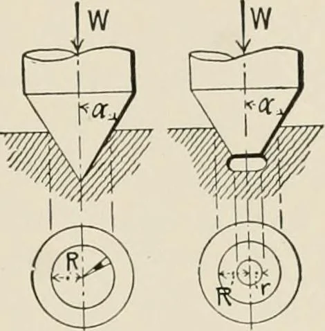 An illustration from Technical mechanics, statics and dynamics, 1917, leaf 238