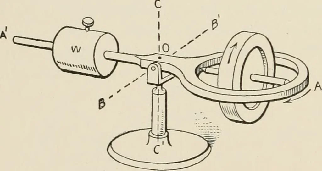 An illustration from Technical mechanics, statics and dynamics, 1917, leaf 259