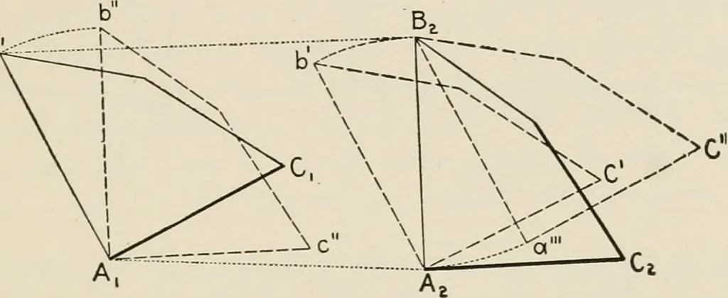 An illustration from Technical mechanics, statics and dynamics, 1917, leaf 272