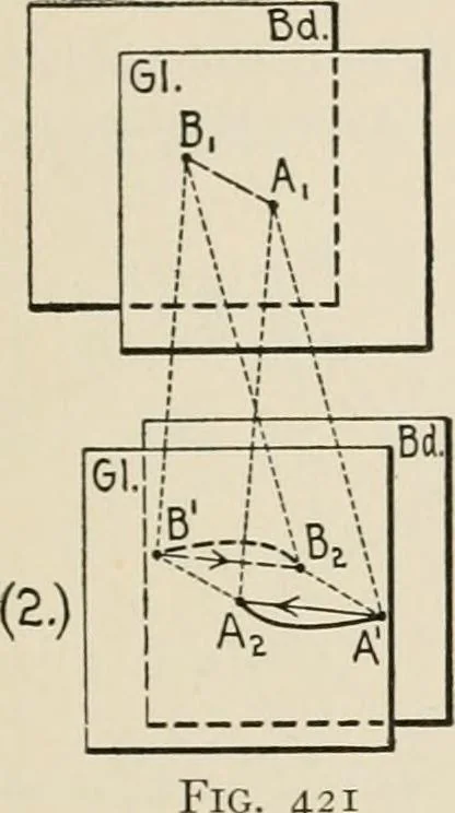 An illustration from Technical mechanics, statics and dynamics, 1917, leaf 290