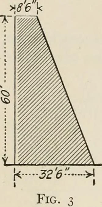 An illustration from Technical mechanics, statics and dynamics, 1917, leaf 339