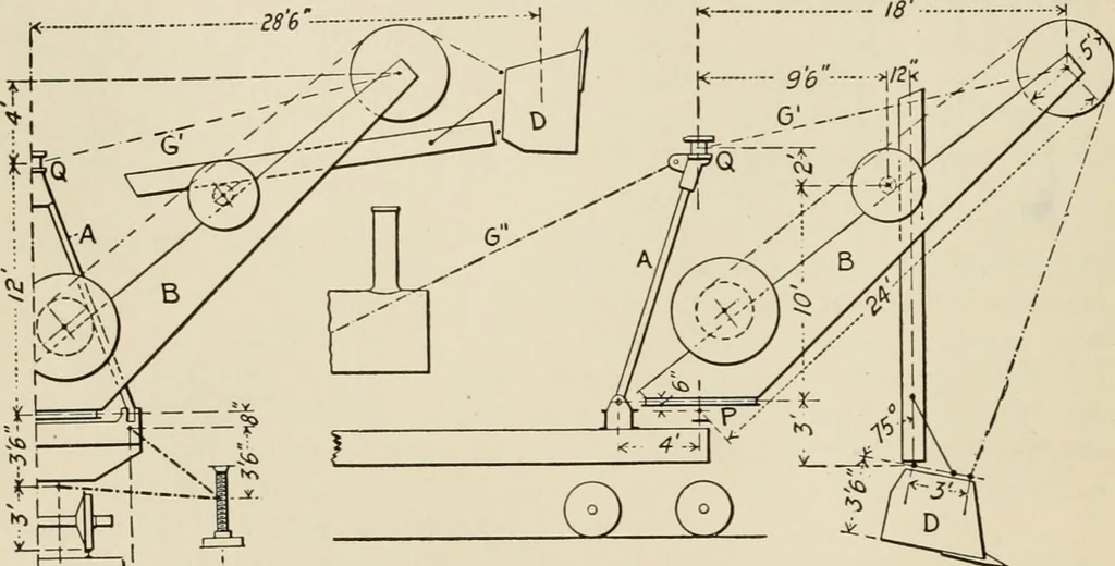 An illustration from Technical mechanics, statics and dynamics, 1917, leaf 343