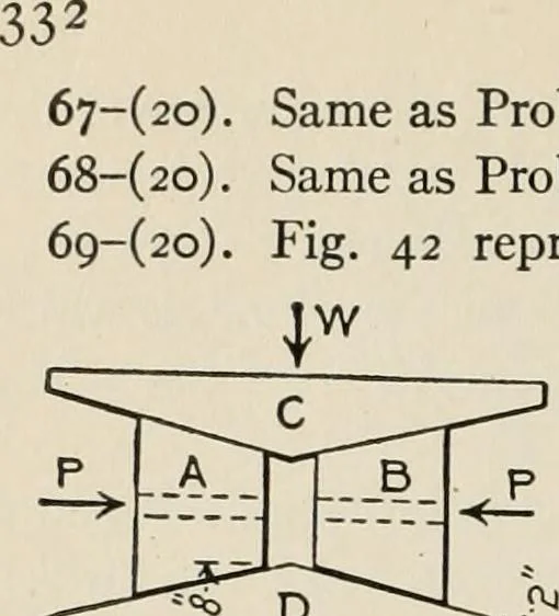 An illustration from Technical mechanics, statics and dynamics, 1917, leaf 347