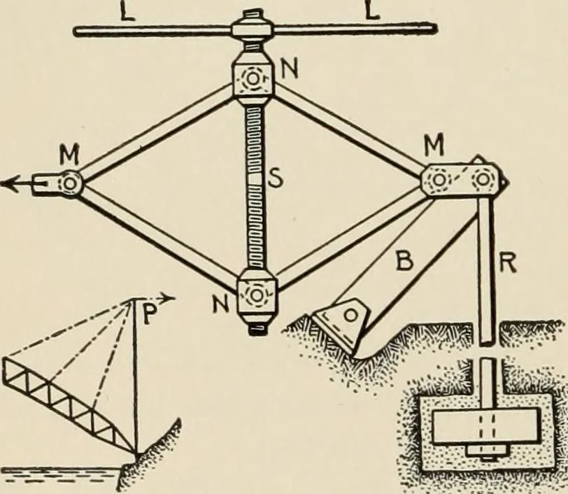 An illustration from Technical mechanics, statics and dynamics, 1917, leaf 347