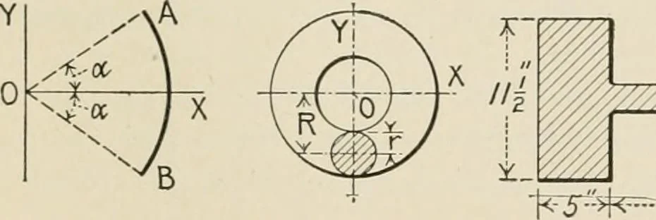 An illustration from Technical mechanics, statics and dynamics, 1917, leaf 354