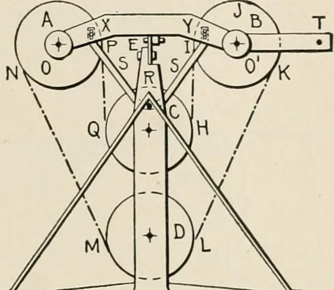 An illustration from Technical mechanics, statics and dynamics, 1917, leaf 358