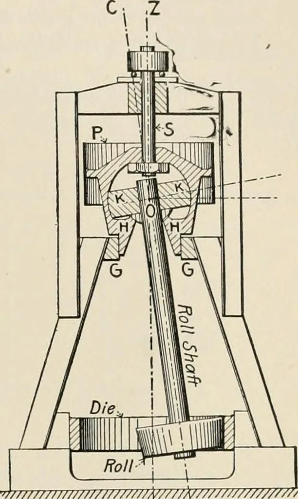 An illustration from Technical mechanics, statics and dynamics, 1917, leaf 368