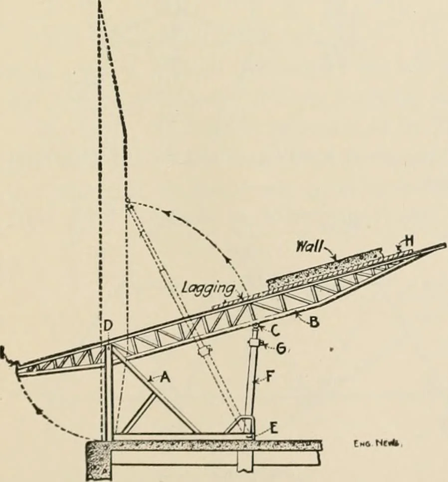 An illustration from Technical mechanics, statics and dynamics, 1917, leaf 374
