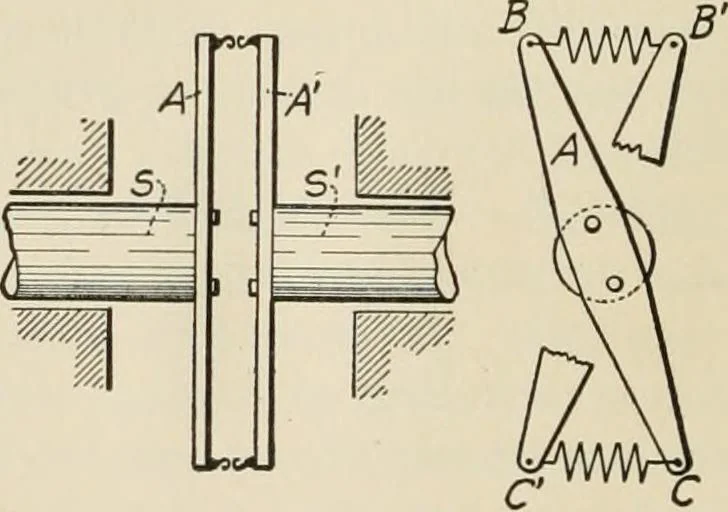 An illustration from Technical mechanics, statics and dynamics, 1917, leaf 387