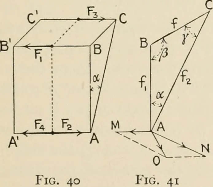 An illustration from Technical mechanics, statics and dynamics, 1917, leaf 40